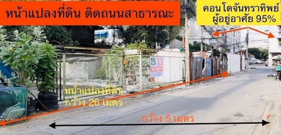 ที่ดิน สาทร กรุงเทพมหานคร พื้นที่ 0 ไร่ 0 ngan 201 Square Wah  38190000 BAHT. ทำเลคุณภาพ กรุงเทพ