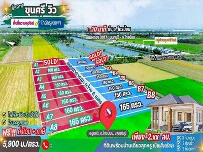 ขายที่ดินถูกที่สุดในย่านนนทบุรี ใกล้BigC ไทรน้อย