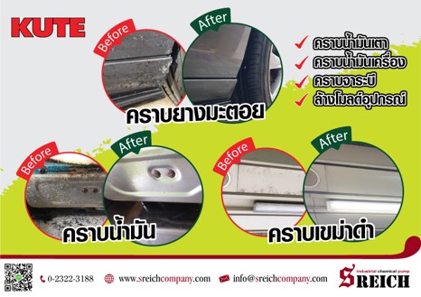 KUTE ผลิตภัณฑ์ทำความสะอาดสูตรเข้มข้นที่ขจัดคราบหนักอย่างง่ายดาย จากออสเตรีย   