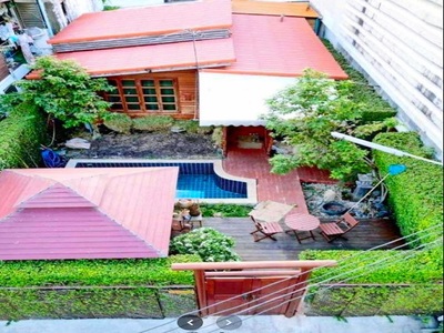 พูลวิลล่า 38ตร.วา.148 MRTแคราย 2.2 กม.เดอะมอลล์ งามวงศ์วาน 700 ม.