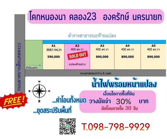 ที่ดินคลอง23 ต.ศีรษะกระบือ อ.องครักษ์ จ.นครนายก ราคาถูกเริ่มต้นไร่ล่ะ  890,000 บาท เท่านั้น