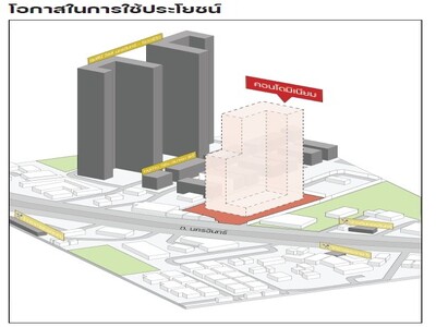 ขายที่ดิน บริเวณเชิงสะพานพระราม 5เทศบาลนครนนทบุรี นนทบุรี