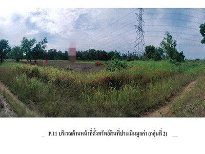 ขายที่ดินว่างเปล่ามือสอง    อำเภอหนองเสือ ปทุมธานี