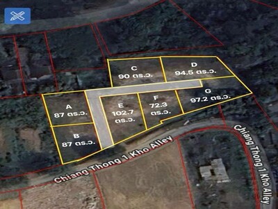 ที่ดินสวย ทำเลหายาก เดินทางสะดวก วิวดอยสุเทพ สุเทพ