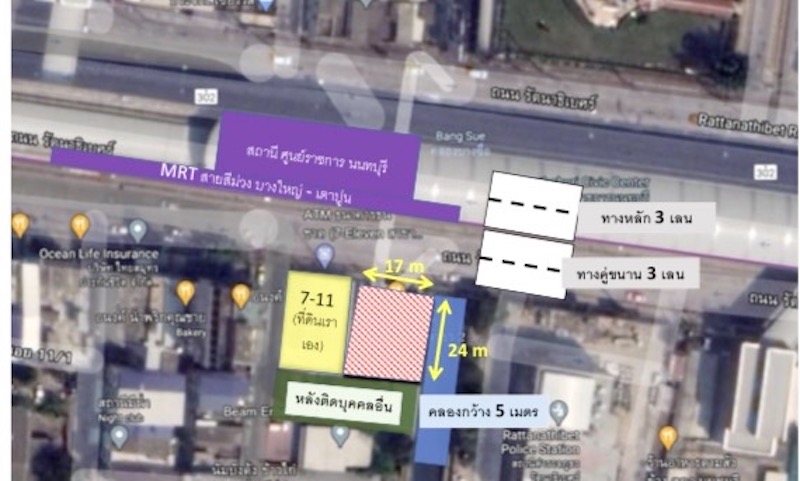 BL087 ให้เช่าที่ดิน ขนาด 102ตารางวา  ข้าง สน. รัตนาธิเบศร์ ให้เช่าพร้อมสิ่งปลูกสร้าง