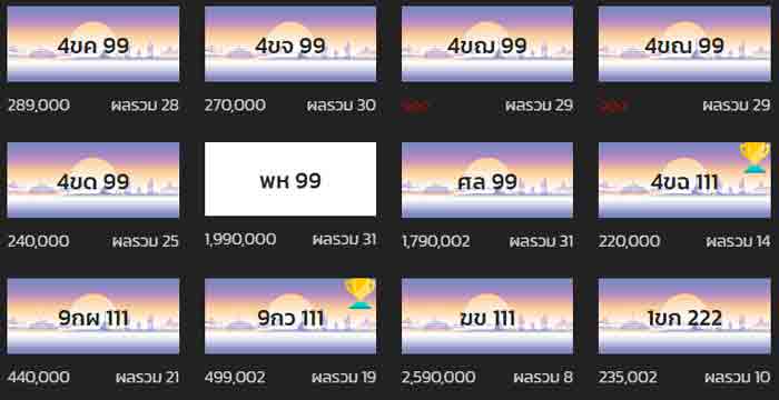 789tabienแนะนำป้ายทะเบียนมงคล ทะเบียนรถสวย  ทะเบียนประมูล