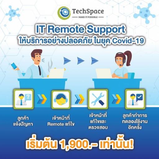 Techspace บริการดูแลระบบคอมพิวเตอร์ บริการ  IT Outsource ครบวงจร โดยทีมงานมืออาชีพ