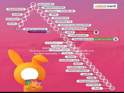 ขายบ้านเดี่ยว 2 ชั้น ใกล้ MRT รามอินทรา ก.ม.6 99 ตร.ว. 4 น 2 น้ำ