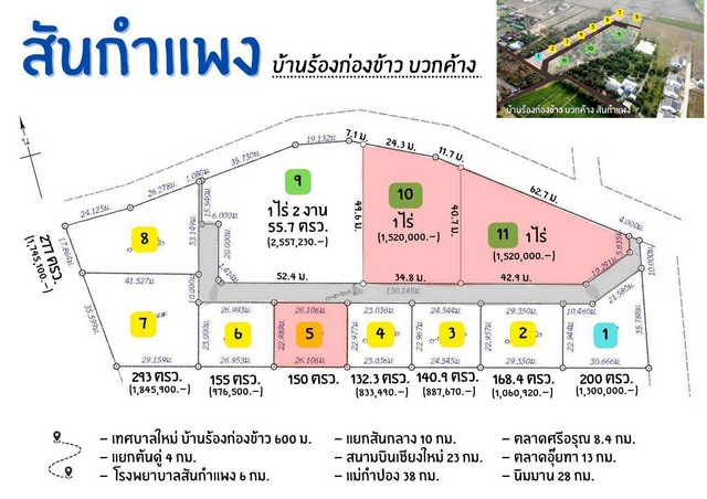 ขายที่ดินจัดสรรเริ่ม 132.3ตรว.833,490บาท พร้อมสาธารณูปโภค ต.บวกค้าง อ.สันกำแพง เชียงใหม่