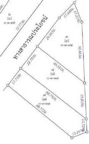 ขายที่ดิน เหมาะสำหรับนักลงทุนและบุคคลทั่วไป เจ้าของขายเอง สุราษฎร์ธานี