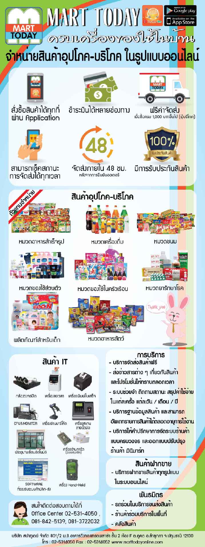 Marttodayonline (ครบเครื่องเรื่องของใช้ในบ้าน) จำหน่ายสินค้าอุปโภค-บริโภค