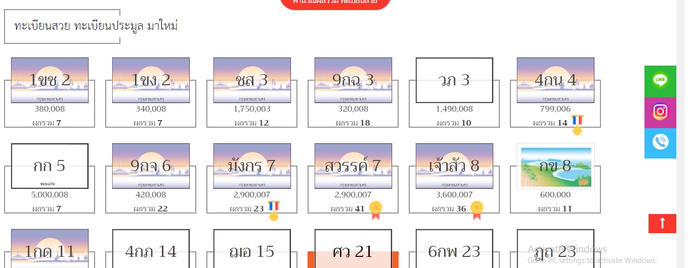 การดูดวงทะเบียนรถแม่นที่สุดความเชื่อในศาสตร์ของเลขศาสตร์ที่ระบุ(Numerology)