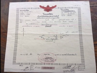 ขายที่ดินใกล้ศูนย์ราชการจังหวัดชัยนาท อำเภอเมือง จังหวัดชัยนาท