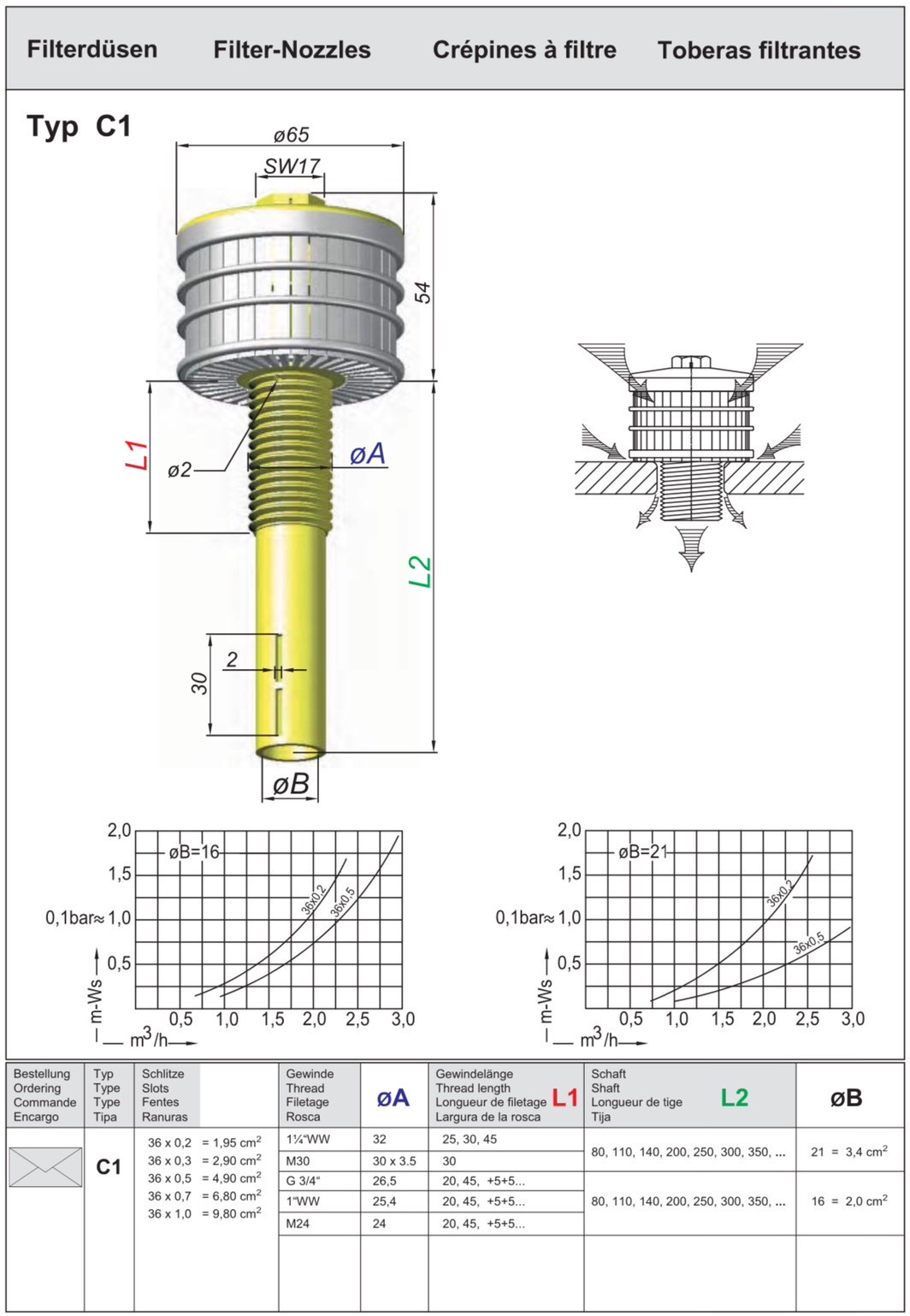 ขาย จำหน่าย หัวกรองน้ำ หัวกรองน้ำประปา , Filter nozzles, หัวสแตนเนอร์ 086-3771698