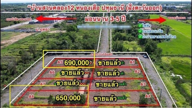 บ้านสวนคลอง12 หนองเสือ ปทุมธานี  ใกล้สถานที่ราชการ คาเฟ่ต่างๆมากมาย