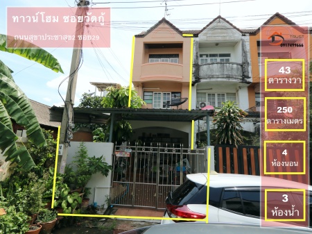 TOWNHOME เกาะเกร็ด ทำเลคุณภาพ นนทบุรี   
