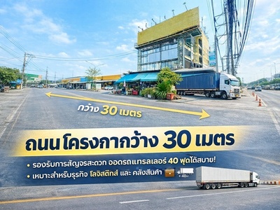โกดังให้เช่า 216ตร.ม.โลตัสมีนบุรี 900 Mega Home สุวินทวงศ์ 800ม. 