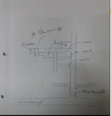 พื้นที่ดิน -  3200000 thb ใกล้กับ - ราคา ดี กรุงเทพ