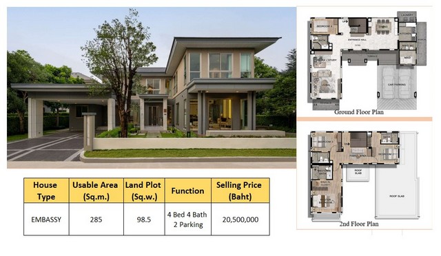  HO-050723-01 SALE บ้าน พอร์เฟค มาสเตอร์พีซ แจ้งวัฒนะ  98 ตร.ว. 0 งาน 0 RAI 20500000 BAHT. ใกล้กับ ตรงข้าม โรงเรียนนานาชาติสิงคโปร์นนทบุรี (เอสไอเอสบี วิทยาเขตนนทบุรี) คุ้มสุดๆ